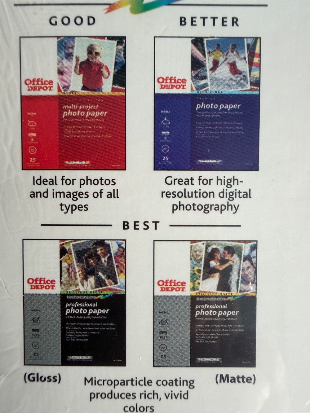 Gloss Multi-Project Photo Paper - Red - Picture 3 of 6